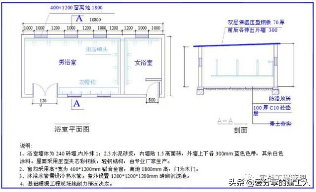 建筑工地安全文明施工标准及样板图集