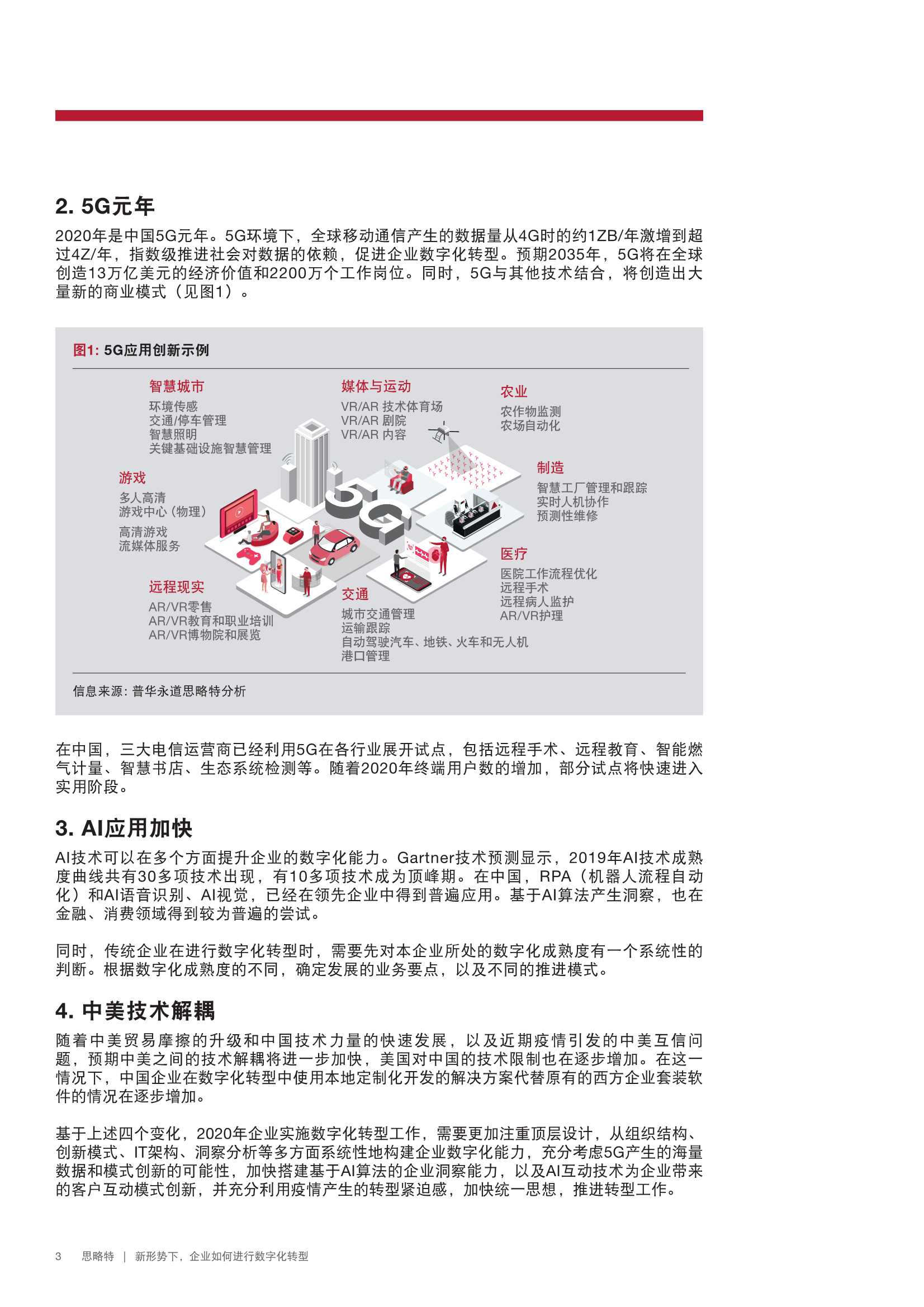 新形势下企业如何进行数字化转型（PWC）