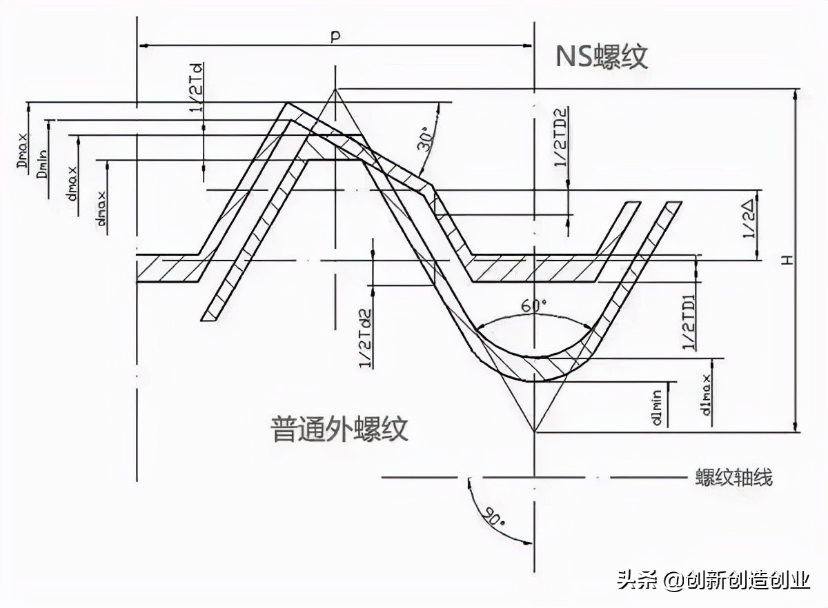 这12种螺栓防松方法，有的你可能真的不知道