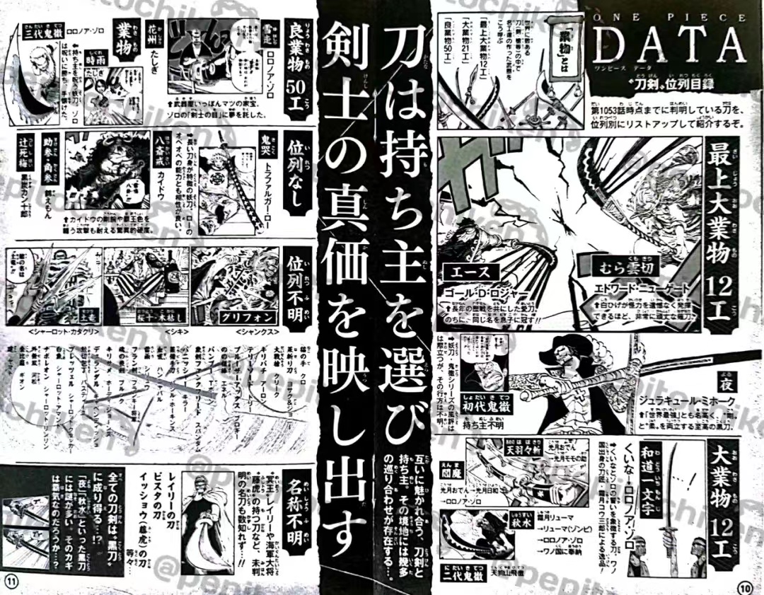 总结 海贼王漫画中刀剑位列目录 易读