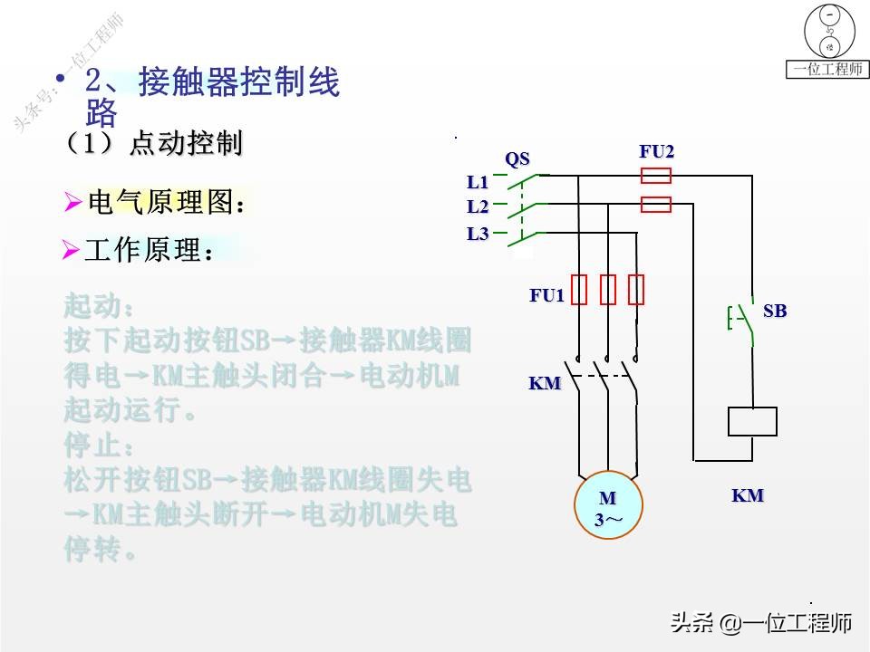 56个典型电气控制线路图，图解电气控制，掌握电气线路分析