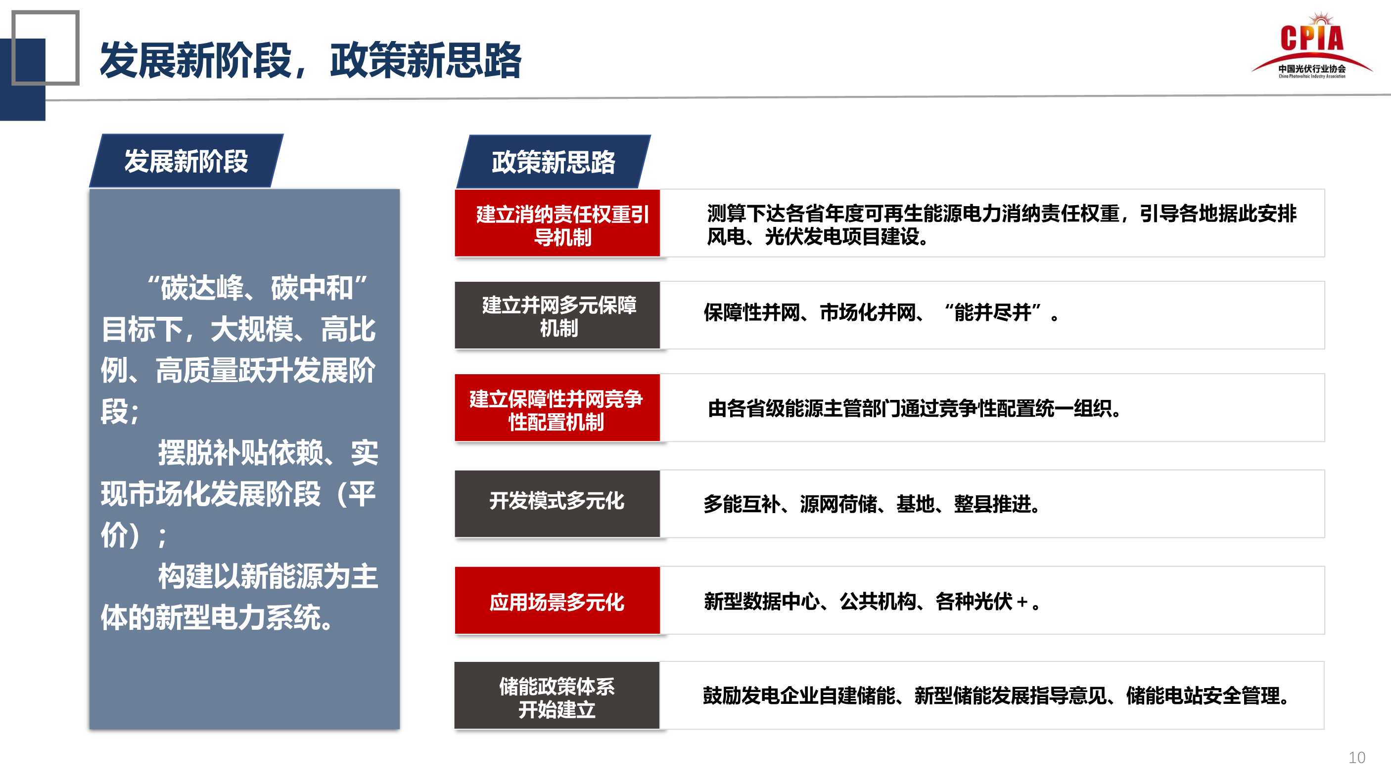 王勃华：光伏行业的发展形势与挑战