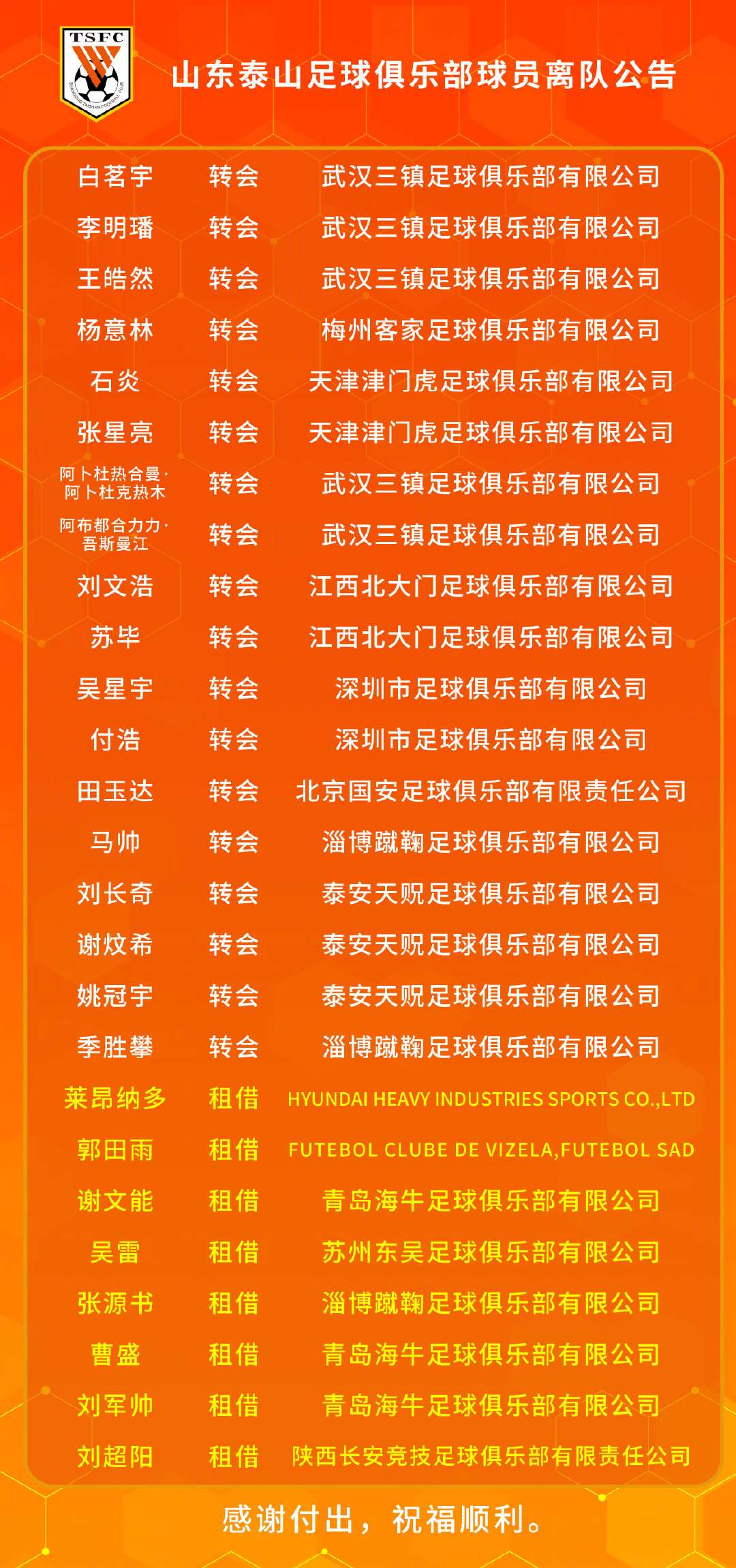 中超青训(签3人送走超30人！中超青训大户很豪横 大环境下转变思路成必然)