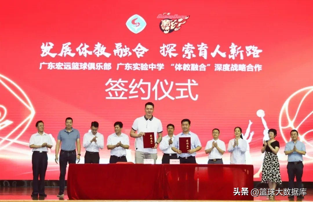 cba的球员都是哪里培养的（CBA各俱乐部青训现状！广东、辽宁辉煌不在，上海、广州疯狂抢人）