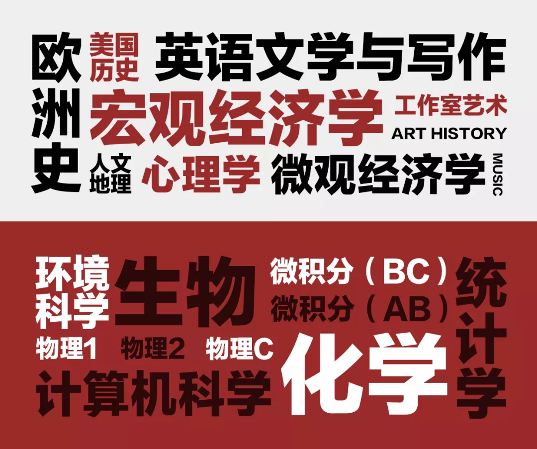 美高+AP、A Level，如何确定哪个课程更适合孩子？