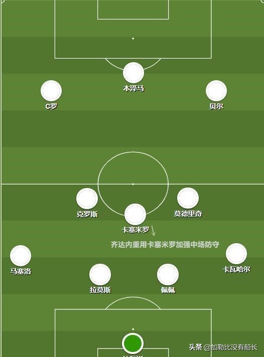 罗纳尔多为什么不获的欧冠（年少成名赞誉无数的罗纳尔多，为何始终与欧冠冠军有缘无份？）