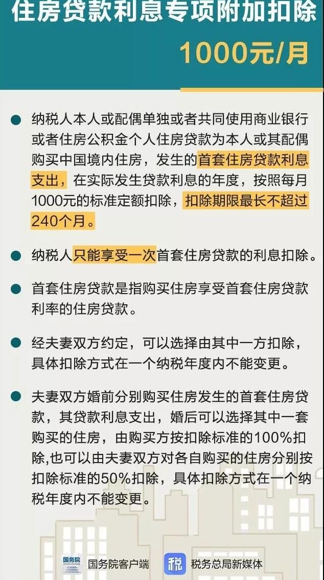一文看懂退个人所得税