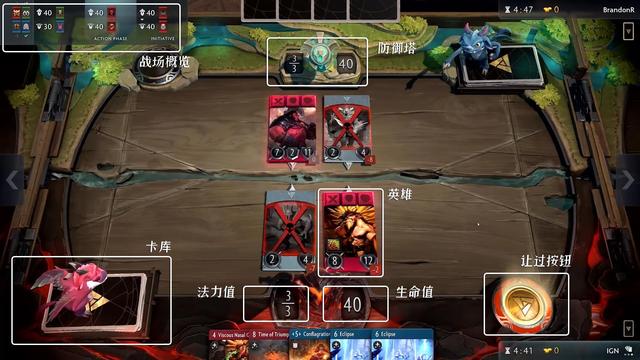 请家属签字吧！那些因为抢救无效，而被放弃治疗的游戏