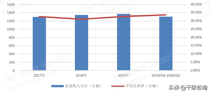 2021年出版行业发展研究报告