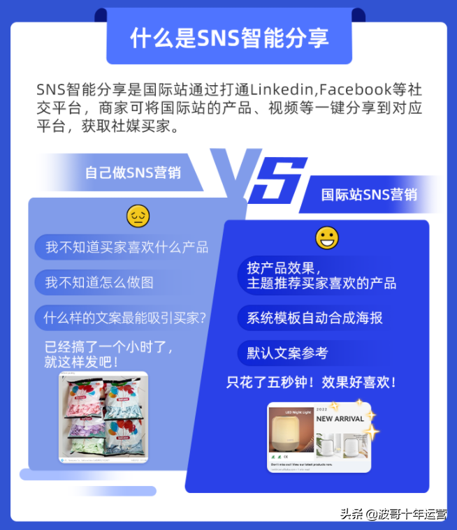 喜大普奔！阿里国际站SNS智能分享打通Facebook