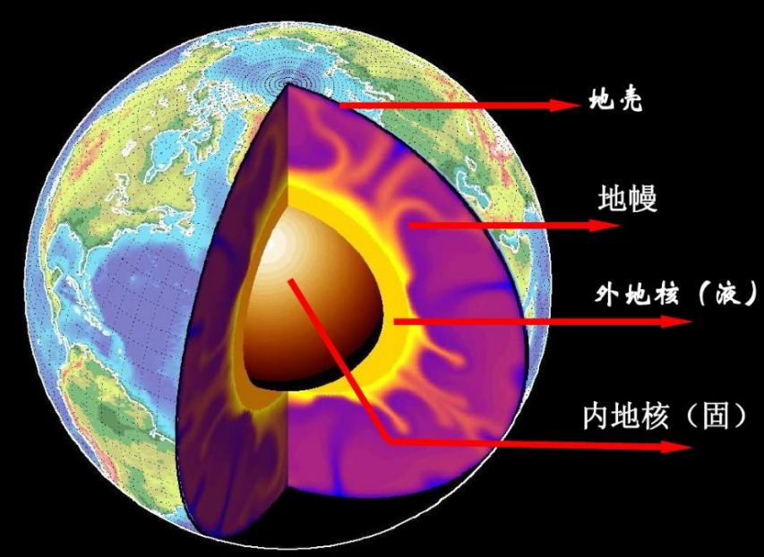 地下两万米处，藏着可供人类用23亿年的无尽能源？美国开发中