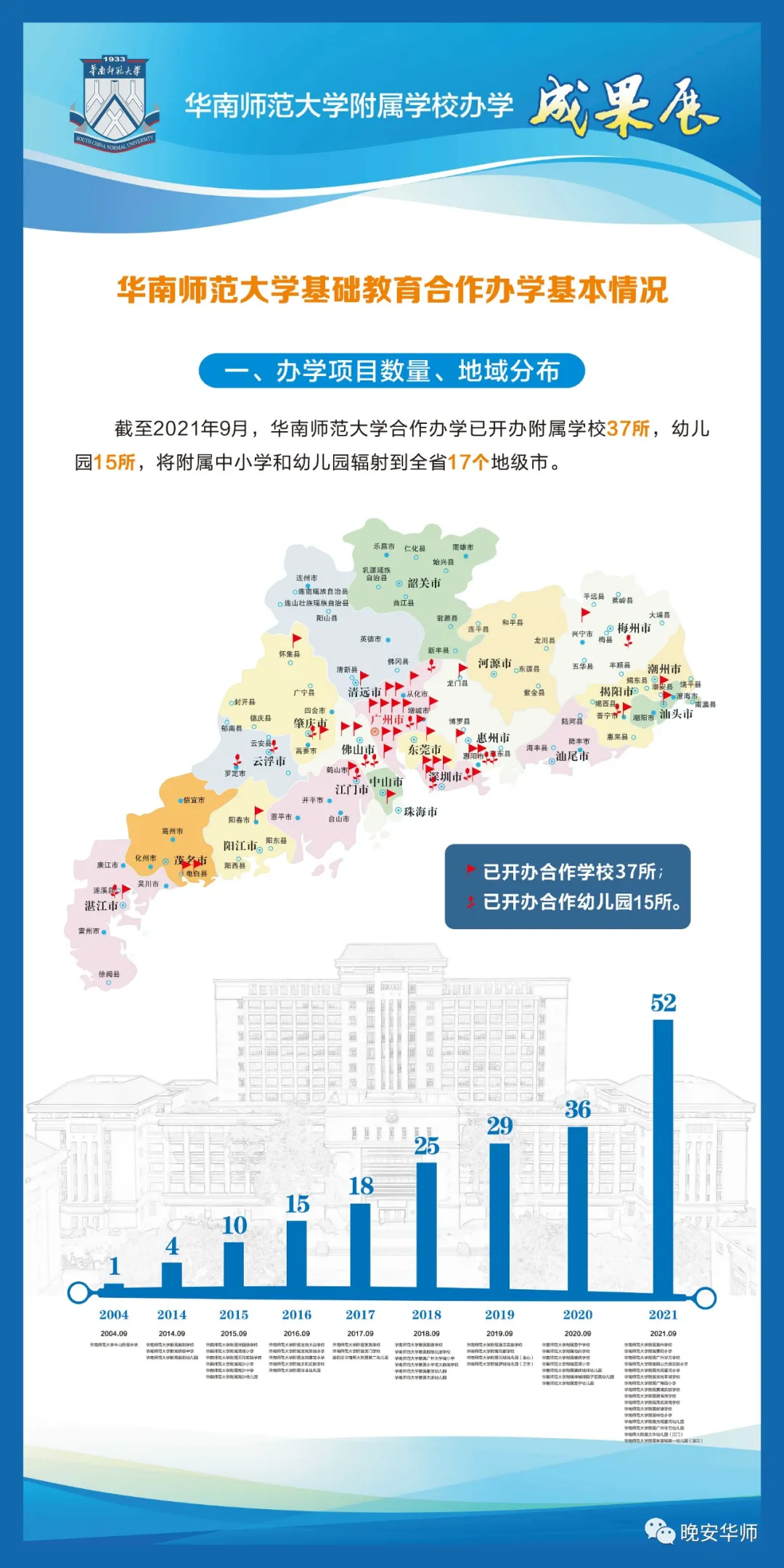 突发！华附联盟教育集团成立，华师附小也有集团了