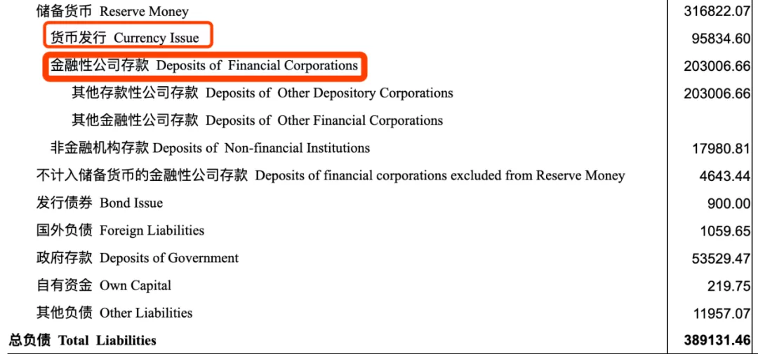 数字货币APP正式上线！支付宝，最大的竞争对手来了