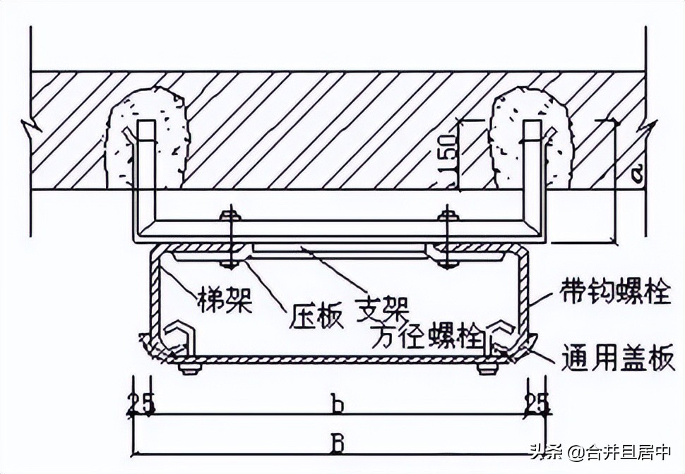 一整套电缆桥架安装施工流程及规范，建议收藏