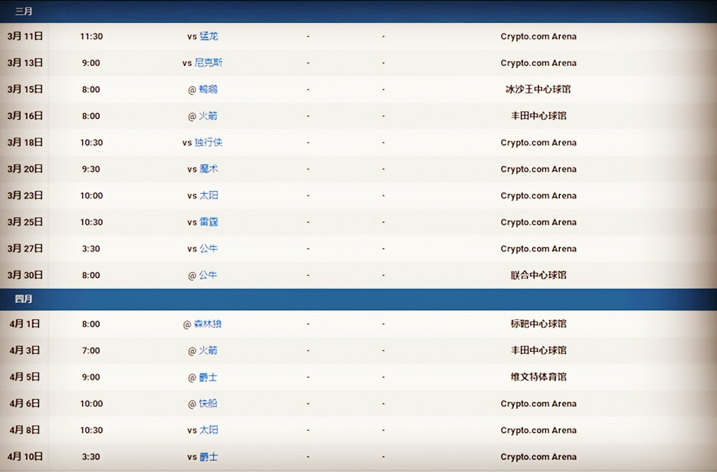 湖人队赛程湖人队赛程也太轻松了（湖人3天第2次躺赢稳固第9，下一个目标，有望“追逐”勇士？）