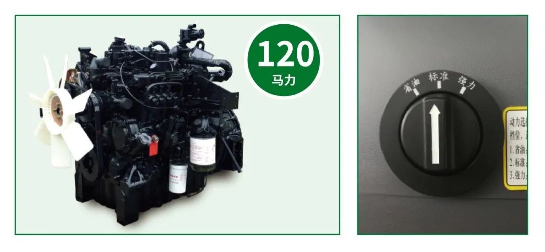 常發(fā)CFF904/1004/1204輪式拖拉機(jī)特性與參數(shù)