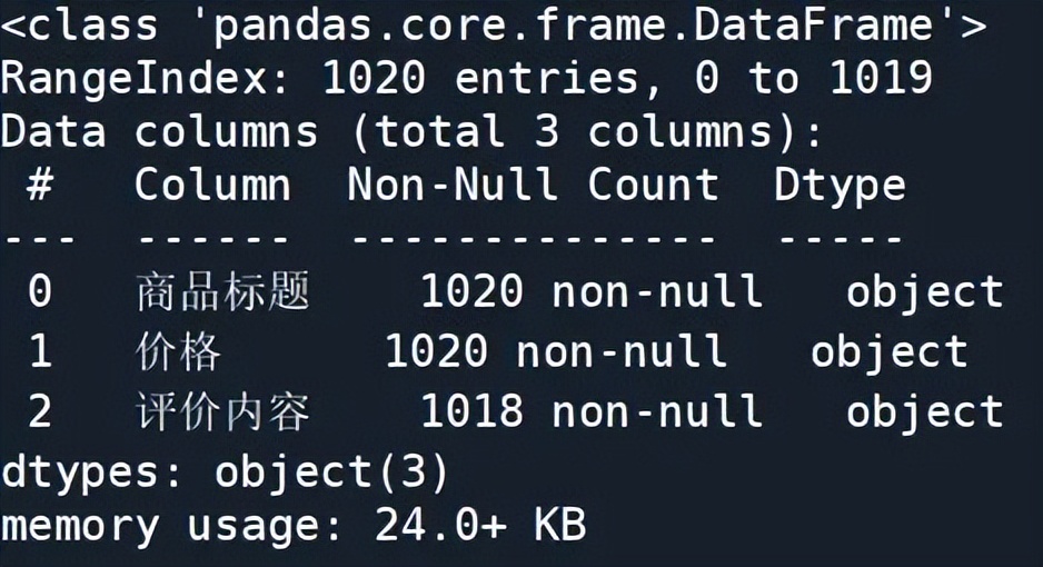 高效构建基于Python的商品评论<a href='/map/wenbenwajue/' style='color:#000;font-size:inherit;'>文本挖掘</a>网页APP