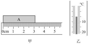 中考专用排球规格(迎战2022年中考物理一模-陕西卷)