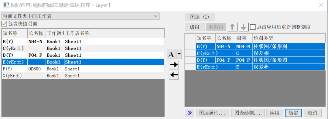 周二软件打卡（八）：Origin绘图（4）：复合图