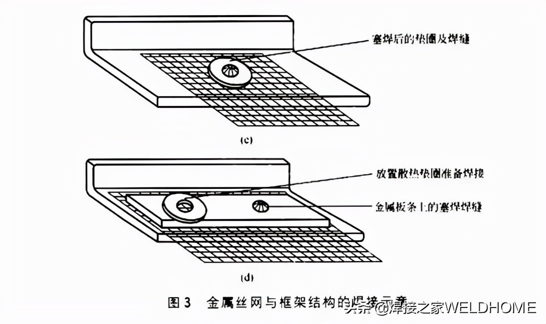 焊接人进阶必备：焊接技巧100招（一）