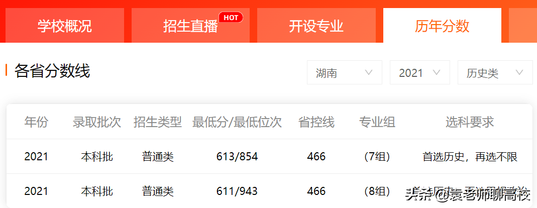 山东大学、四川大学和吉林大学，同为三档985高校，你该怎么选？