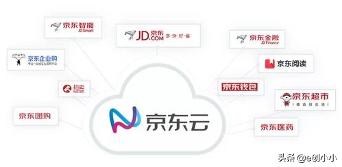 251:WPS永久关闭广告;业主停供声明;小米妙想中心;数字人民币报告