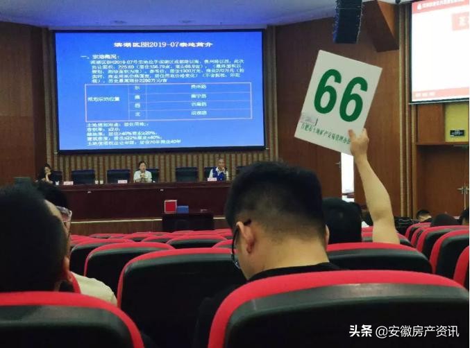 合肥土拍8宗地全部成交！滨湖地块顶价出让，置地、伟星竞品质PK