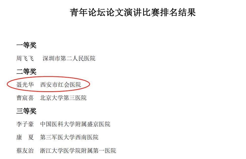 西安市红会医院荣获中国医师协会运动医学分会年会论文评比二等奖