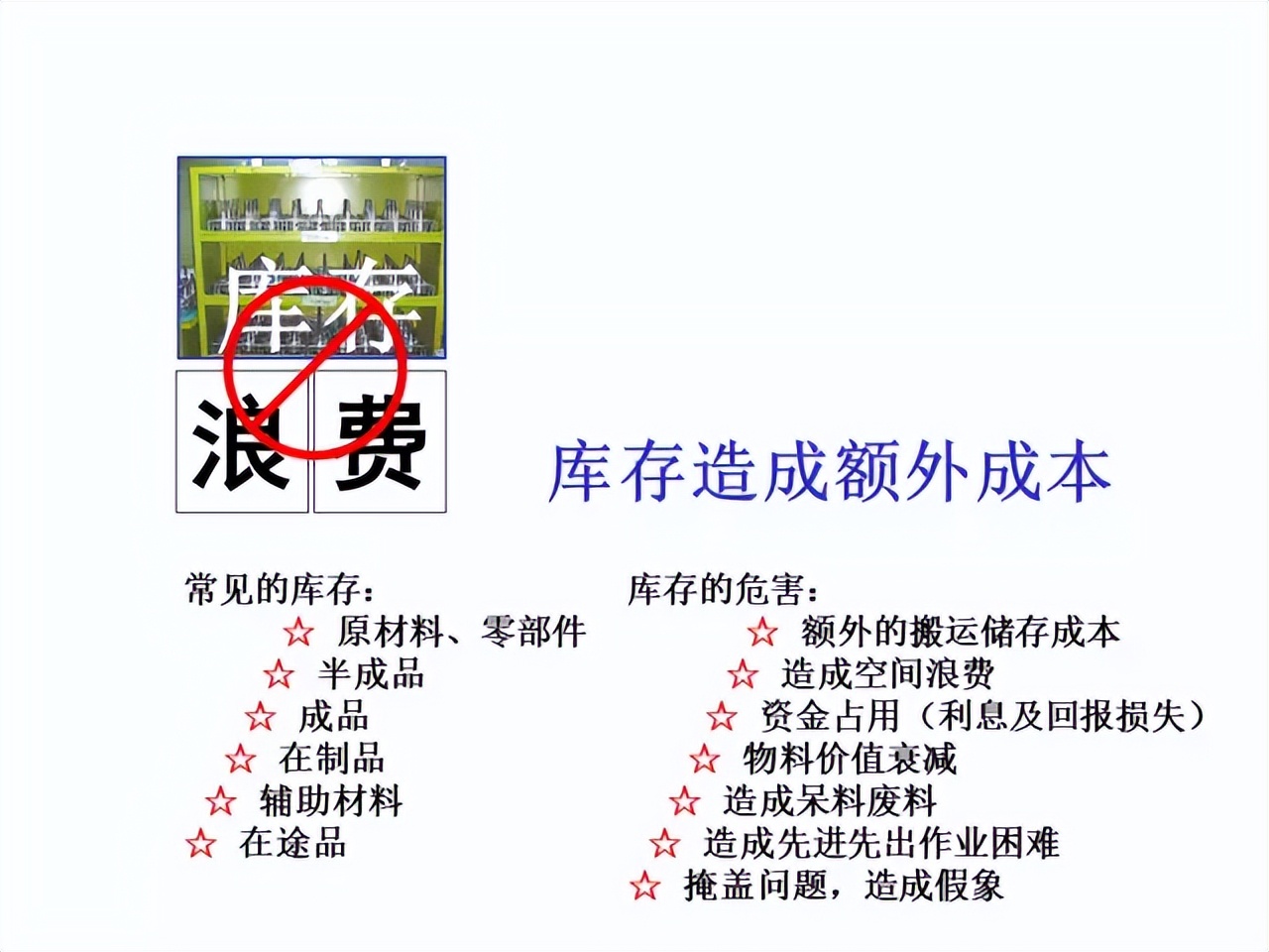 「精益學堂」超詳細的一份JIT精益生產PPT 請收好