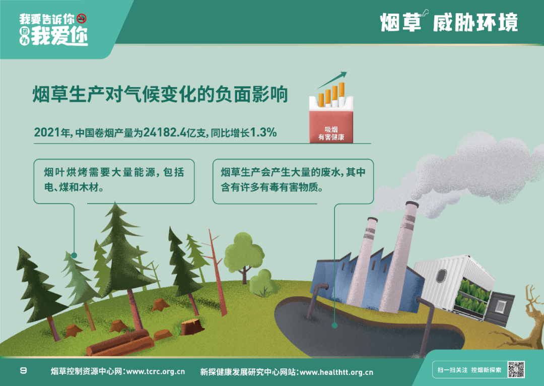 远离烟草，爱护环境｜双流区黄甲小学积极开展世界无烟日宣传工作