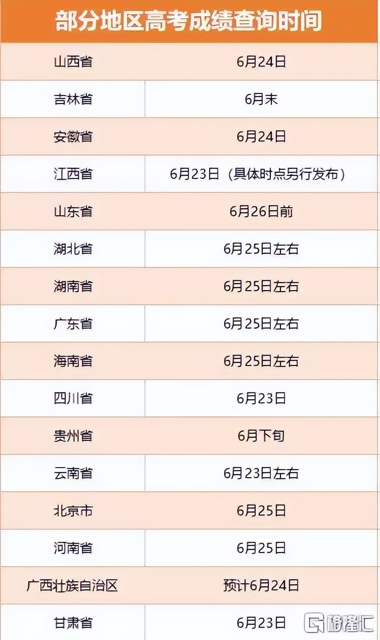 国际棉价大涨 涤纶短纤涨超10% 新疆睿宸纺织50万锭棉纺项目投产