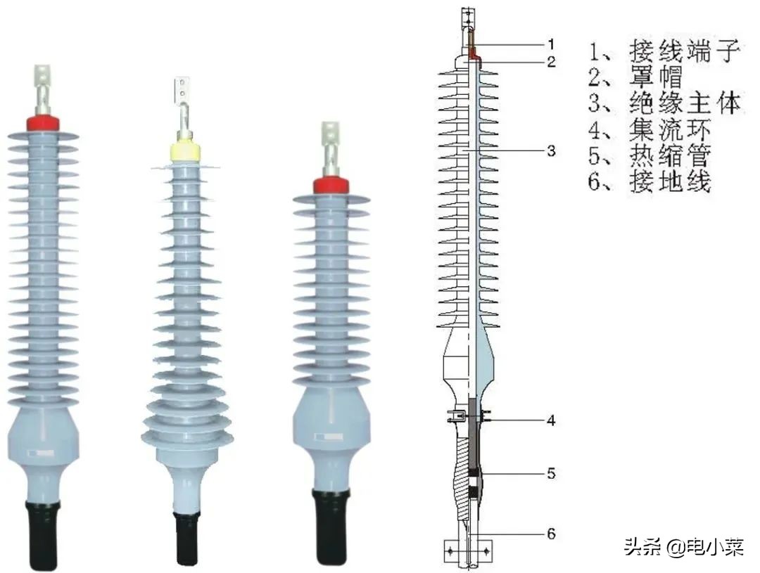 高压电缆附件工艺要点和安装注意事项