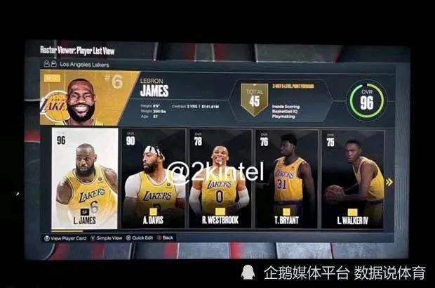 2k自建球员能力值最高（2023年NBA2K能力值出炉，5人超95分）