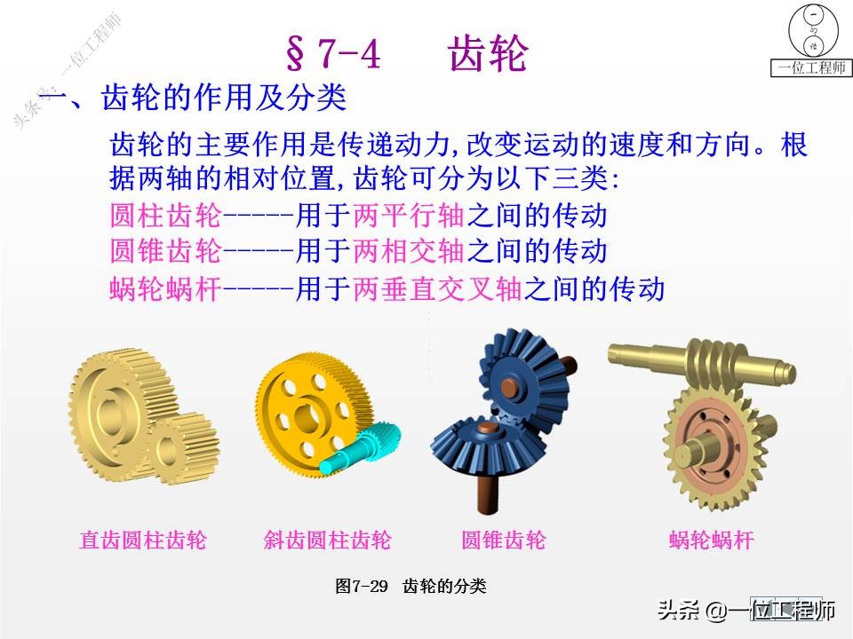 9种标准件的结构、尺寸和技术要求，69页内容介绍，值得保存学习