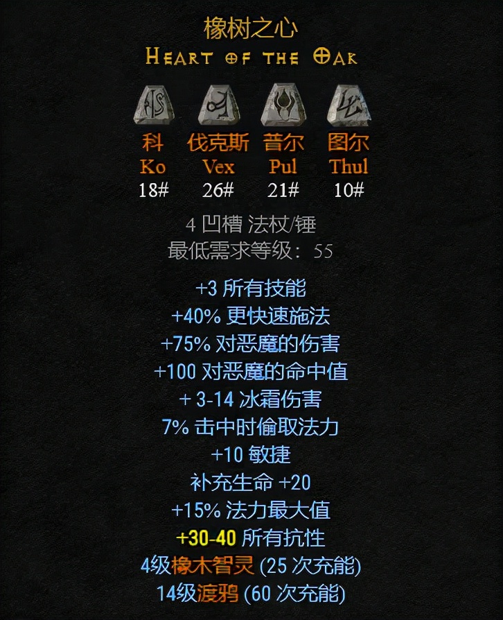 暗黑2常用符文之语，你当初合成过几个？