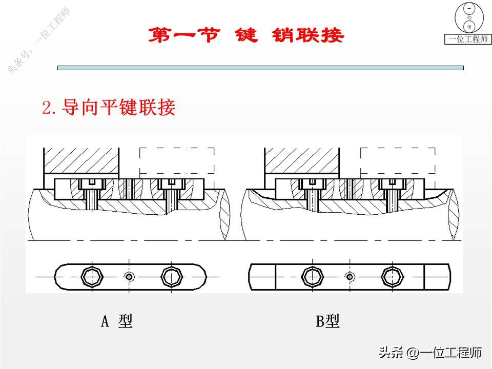 3类连接结构设计，键、销和螺纹连接的设计，43页PPT介绍机械连接