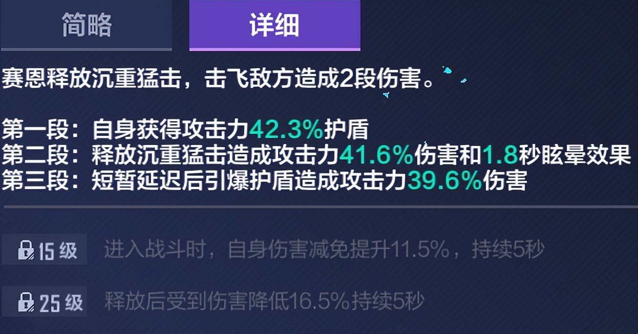 冠军篮球经理2攻略(《英雄联盟电竞经理》究极出装攻略：不同阵容、打法的装备分析)