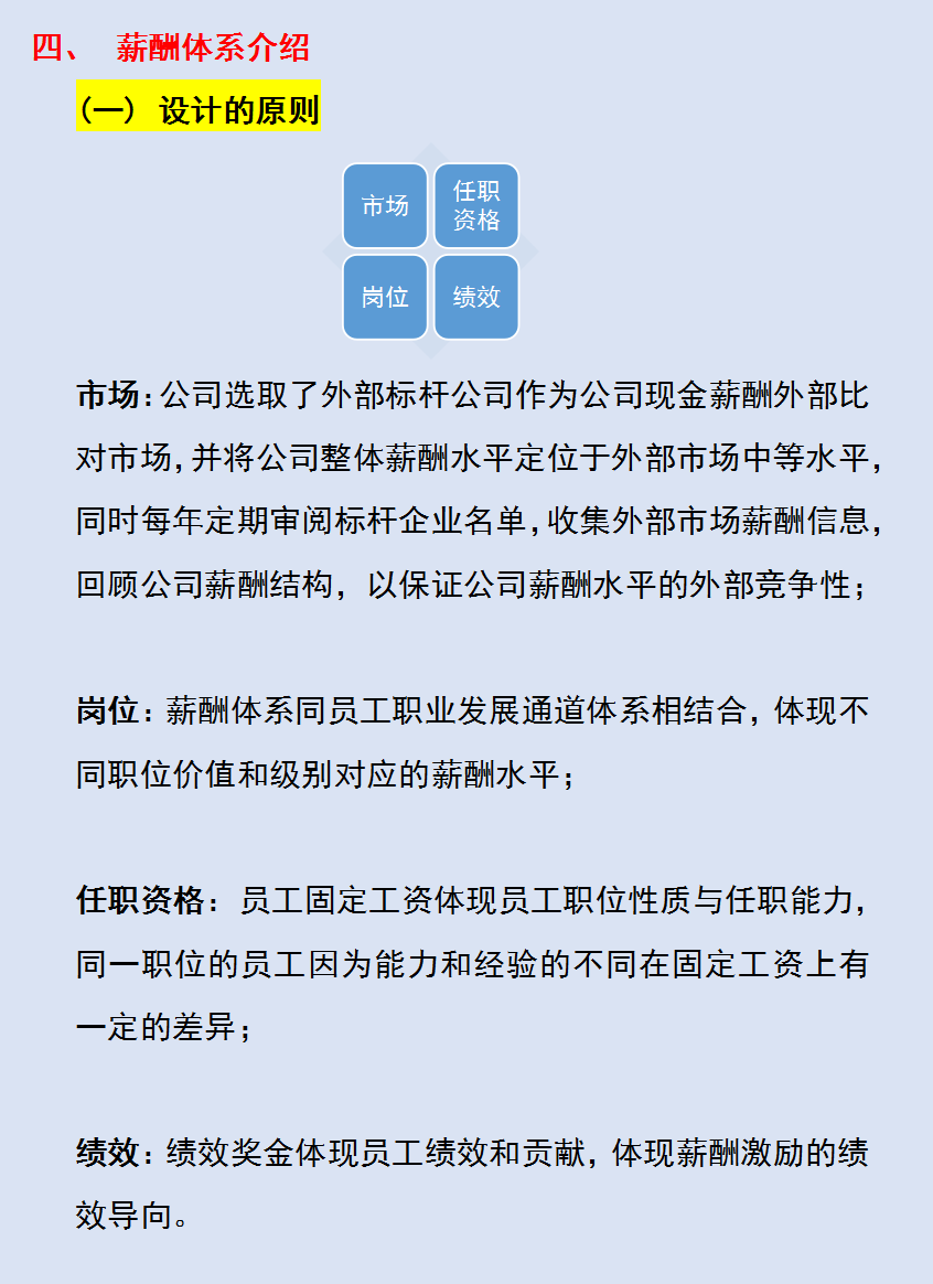 2022年新版企业薪酬管理制度，含等级薪酬体系，可直接套用