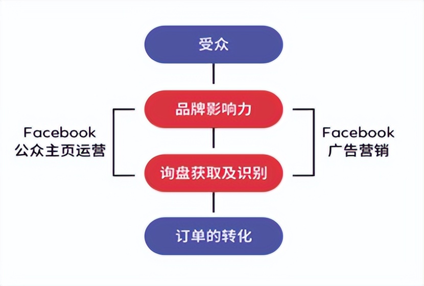 透视挂多少钱和平精英_和平精英透视挂会被发现吗_和平精英透视挂在哪里可以买