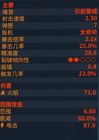 「星际战甲」根本停不下来——舍杜攻略2022最新攻略