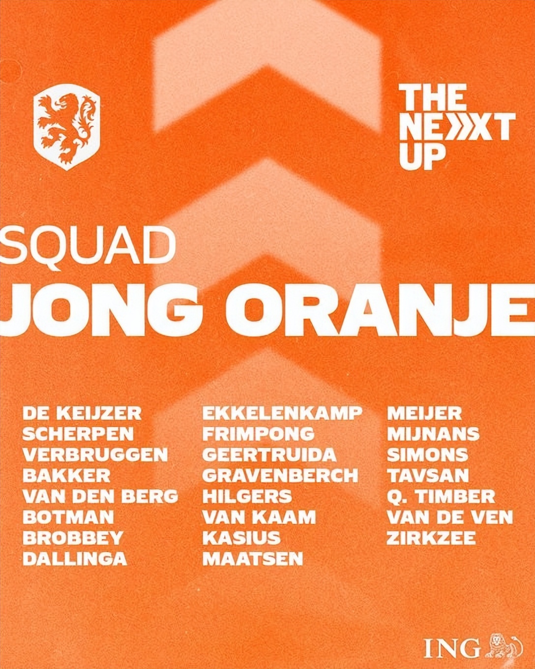 足球荷兰队(荷兰新一期大名单：重在练兵，两大“高龄新秀”一圆国家队梦想)