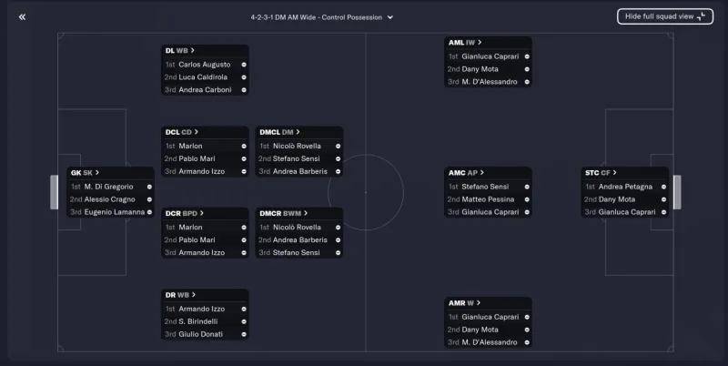 欧联和欧冠哪个好玩（FM2023：20支值得一玩的欧洲球队）