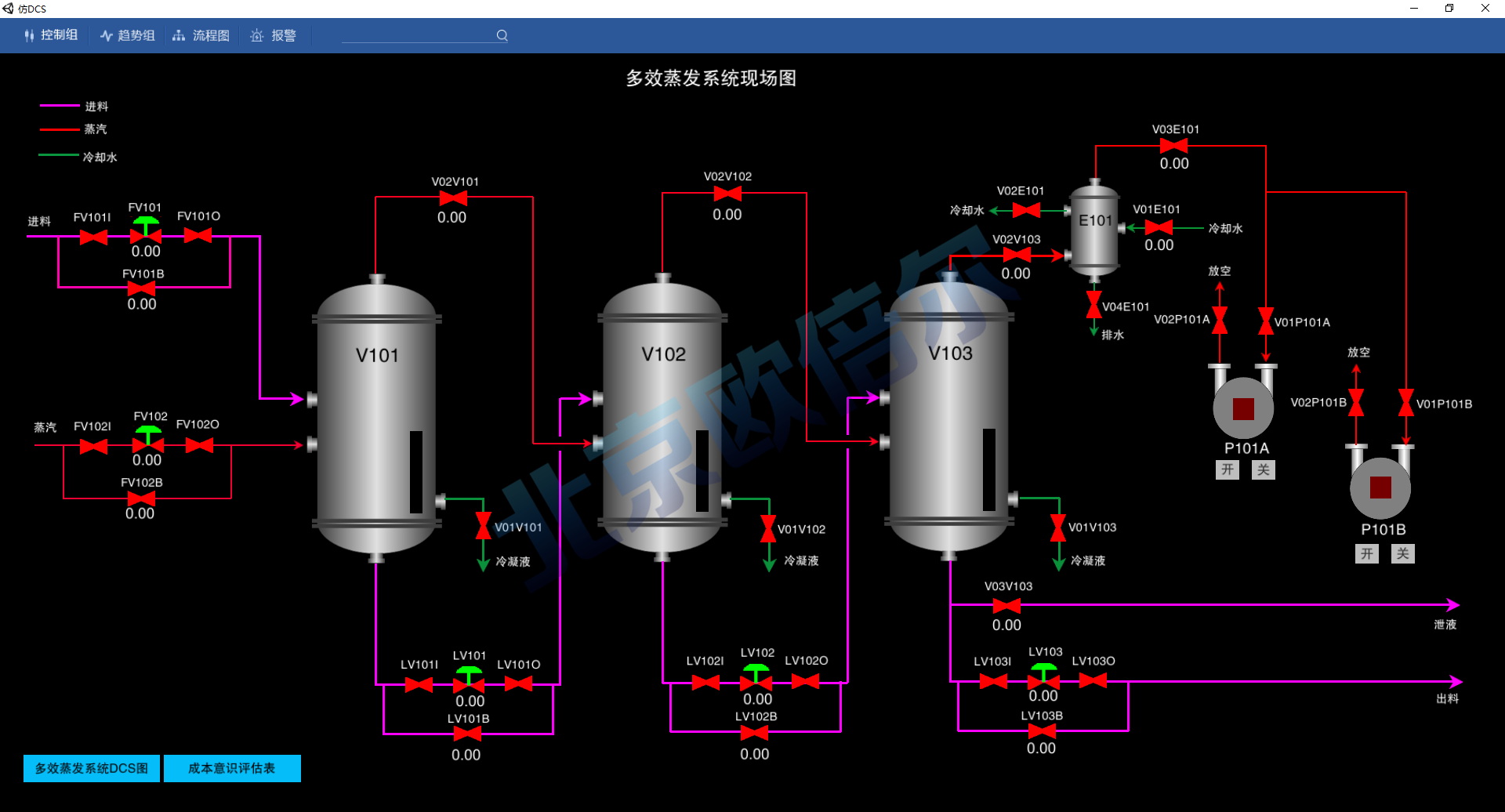 欧倍尔多效蒸发单元虚拟仿真软件