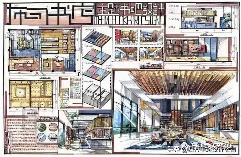 「环境设计考研经验」双非学姐上岸合肥工业大学环境设计