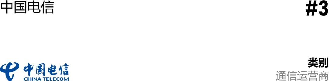 首發丨2022中國邊緣計算企業20強