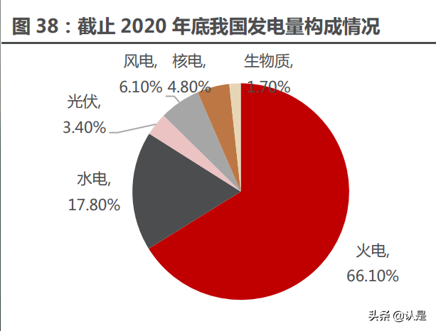 石墨电极龙头方大炭素深度报告：石墨电极龙头再起航