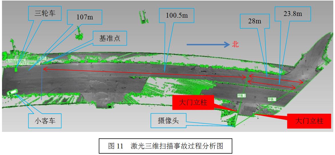 司法鉴定对交通事故涉案车辆行驶轨迹进行痕迹鉴定案例