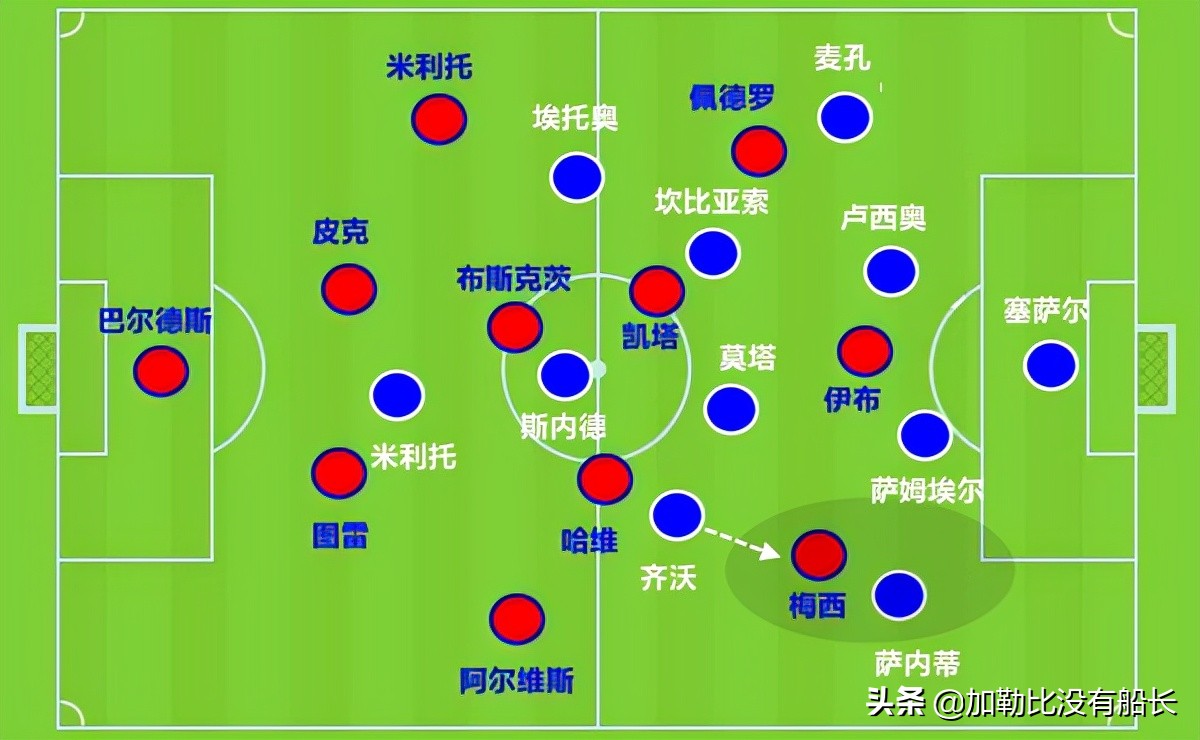 国米为什么能拿欧冠(11年前国米的欧冠问鼎之路，穆里尼奥是如何做到战略战术的双赢？)