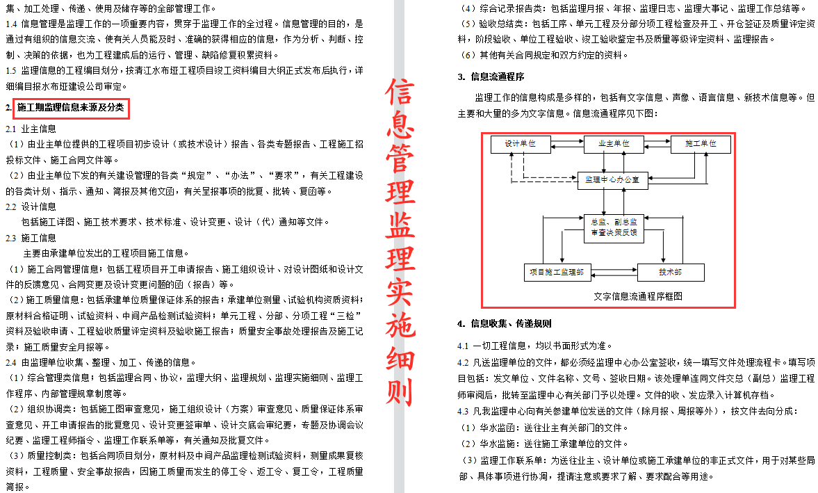 158页工程监理验收细则，工作流程一目了然，全面细致可操作性强