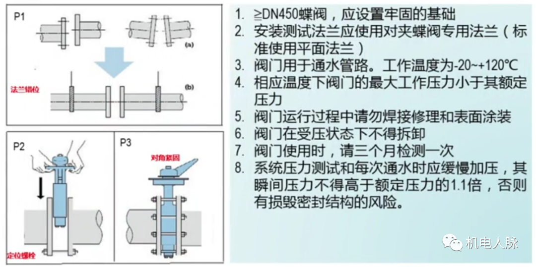 各种阀门的名称和图片（各种阀门的名称和图片大全）-第7张图片-昕阳网